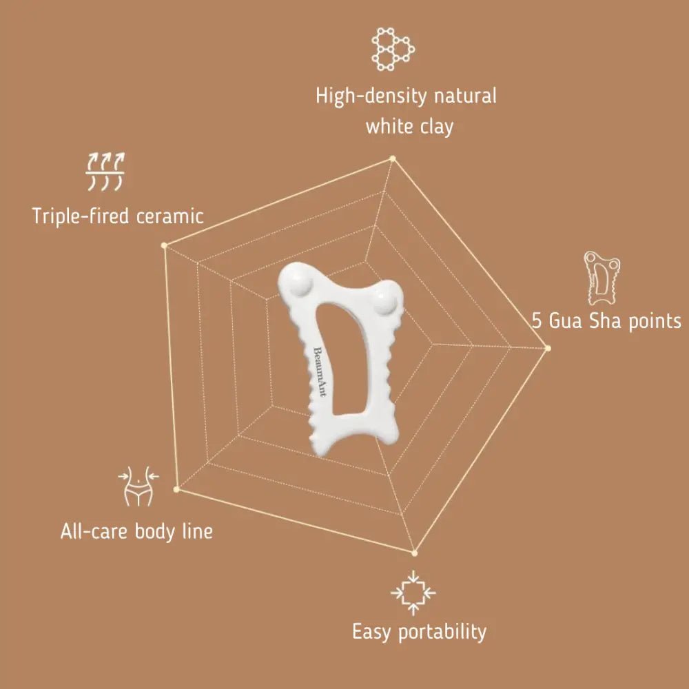 BeaumAnt Self Gua Sha for Face and Body Massage Tool - Cooling Massager